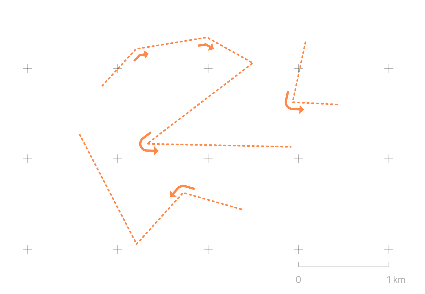 Lines layer with offset arrows