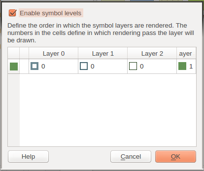 Enabling Symbol Levels in QGIS